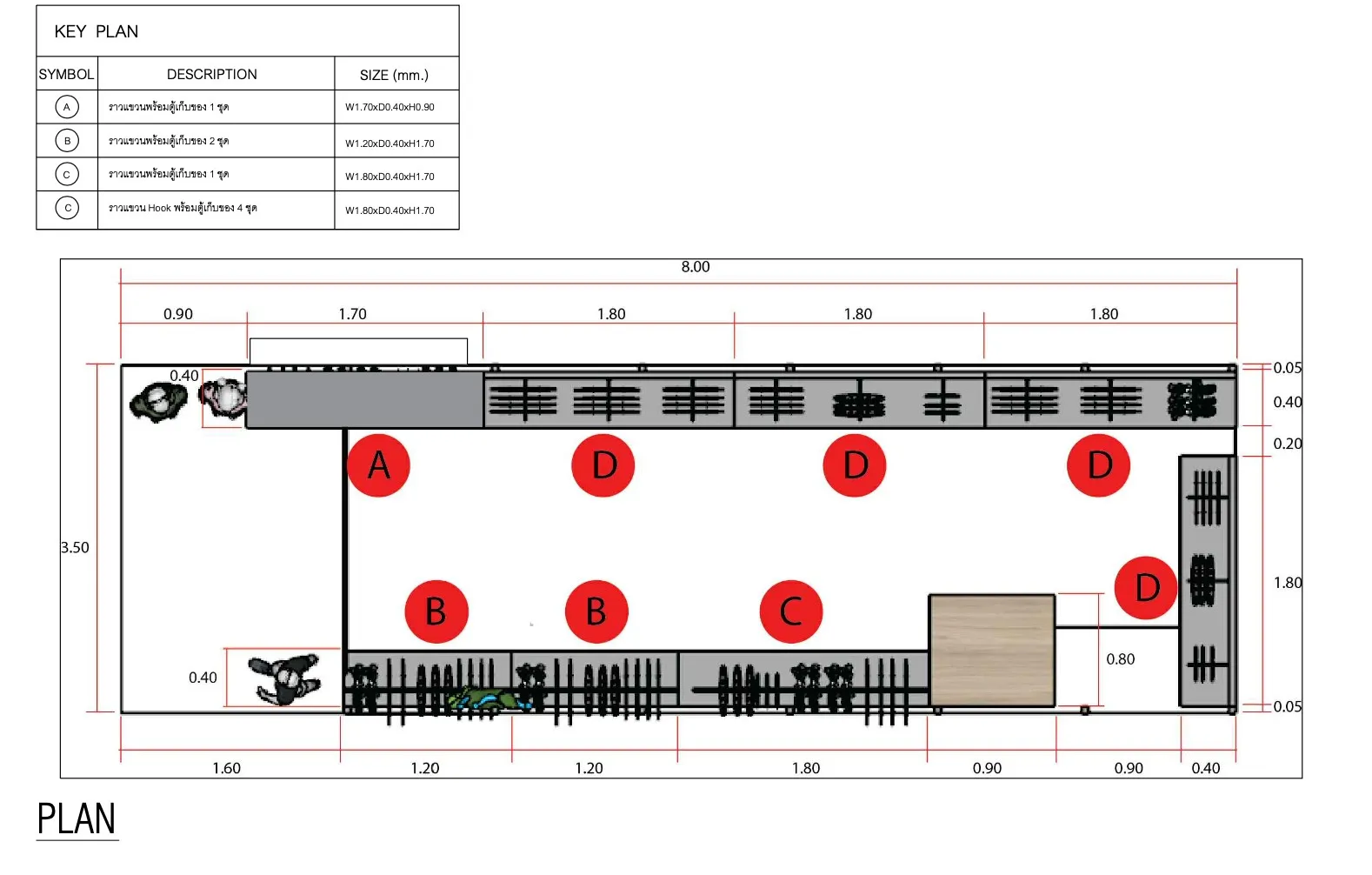 SWIMWEAR SHOP @THE MALL BANGKAPI - project